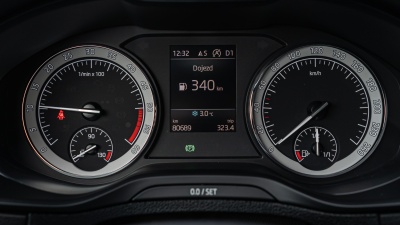 Škoda Karoq 1.6 TDI Style DSG