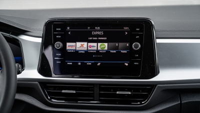 VW T-Roc 1.5 TSI Limited