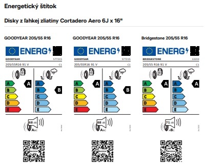 Škoda Scala 1.0 TSI Selection