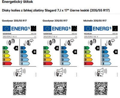 Škoda Octavia 1.5 TSI Selection  (pohľad do interiéru)