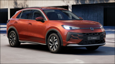 VW T-Roc 1.5 TSI Trend (základný pohľad)